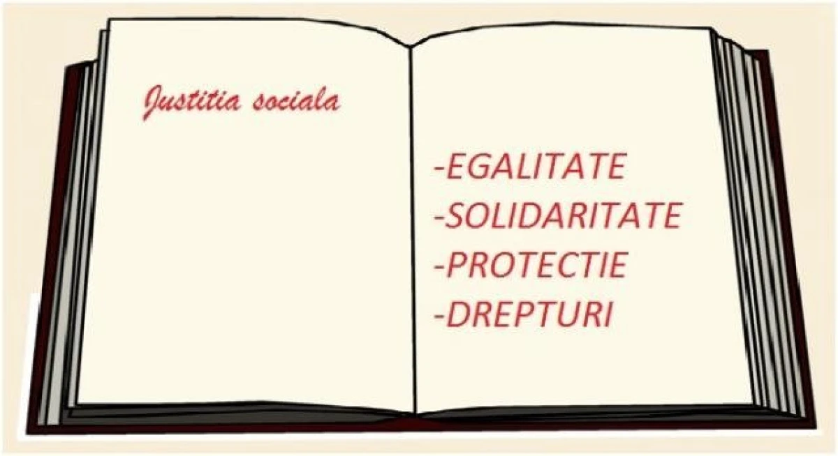 20 februarie- Ziua mondială a justiției sociale