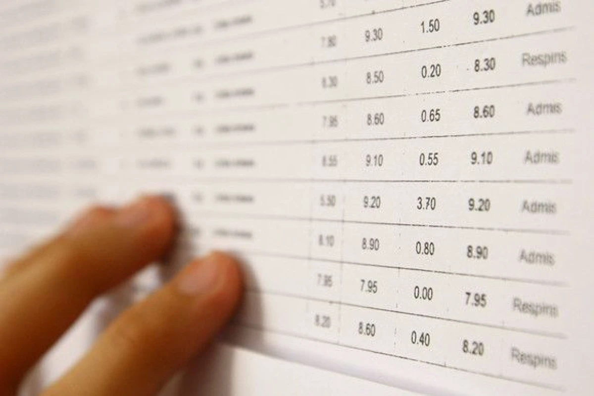 ABSOLVENȚII DE CLASA A VIII-A AU AFLAT ASTĂZI REZULTATELE DE LA EVALUAREA NAȚIONALĂ