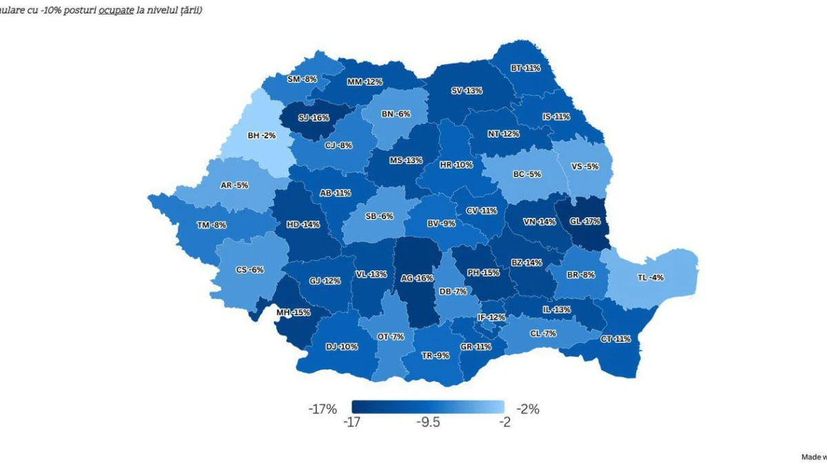 Aradul, printre județele cel mai puțin afectate de reducerea posturilor din administrația locală