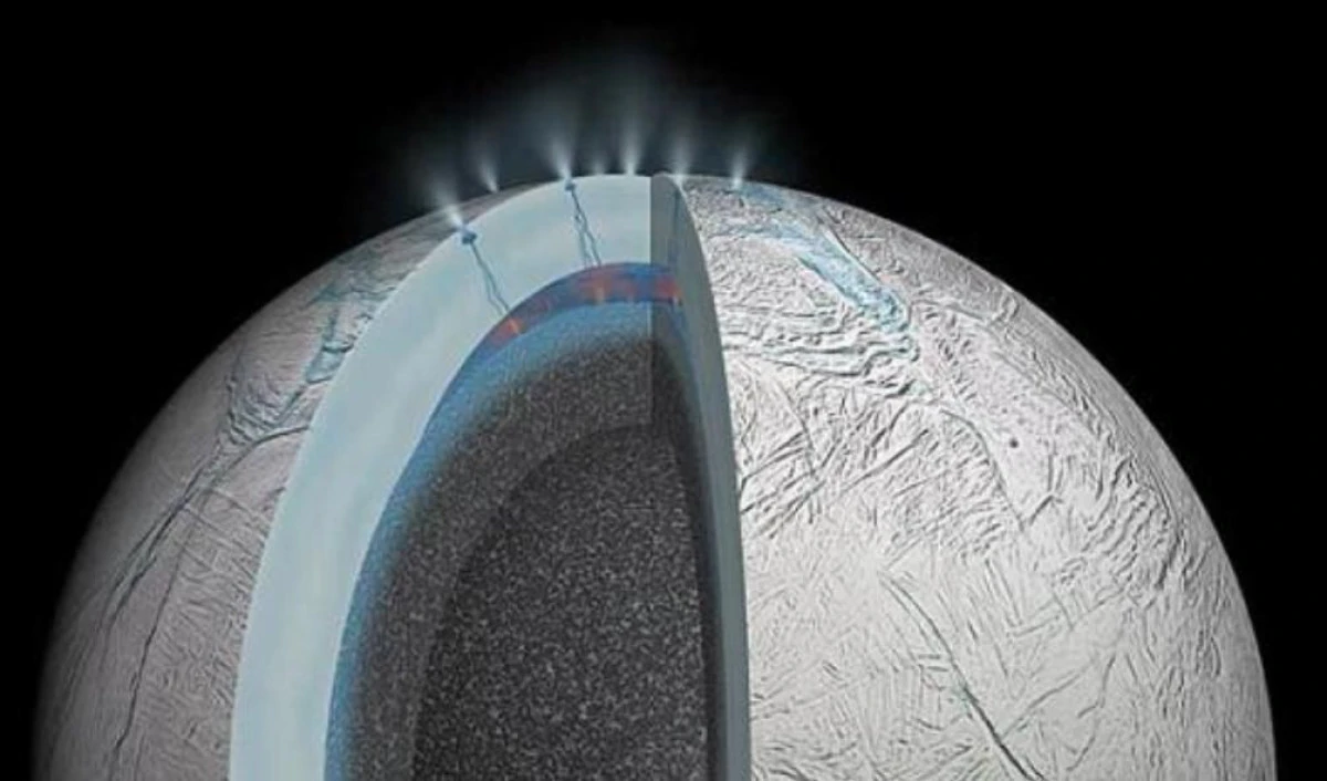 CEA MAI MARE DESCOPERIRE FACUTA DE NASA: "AM GASIT VIATA PE O ALTA PLANETA. IATA DOVADA"