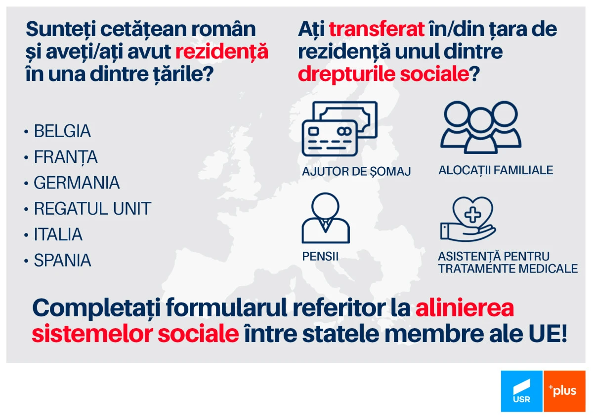 Consultare publică privind drepturile sociale ale românilor în UE, lansată de USR PLUS