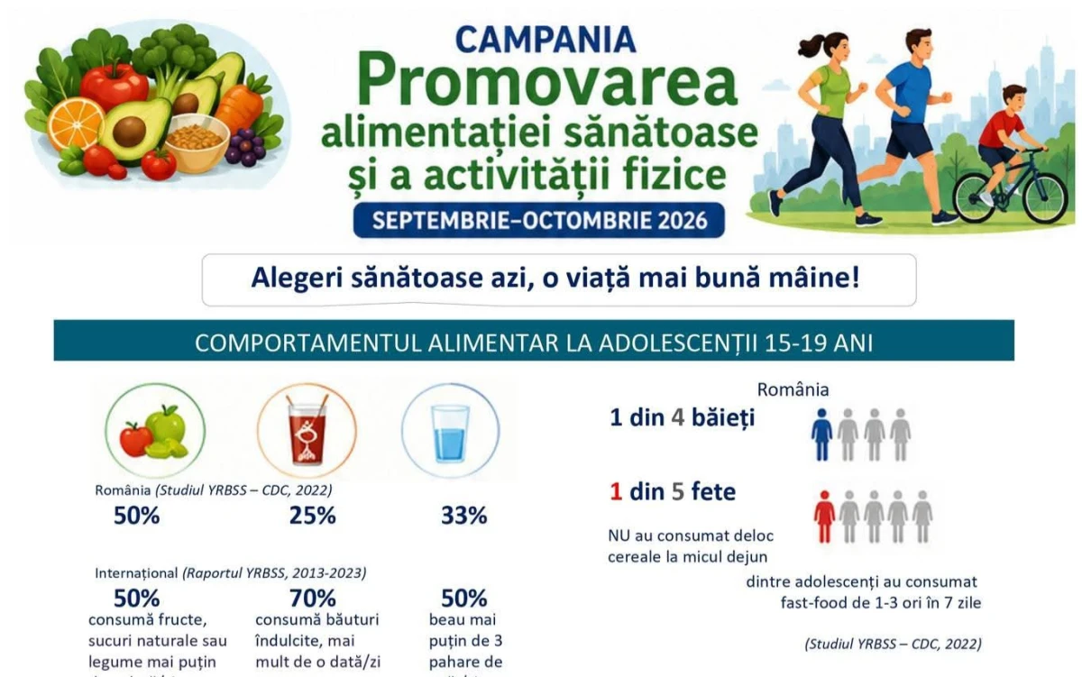 DSP Arad: „Alegeri sănătoase azi, o viață mai bună mâine!” – campanie pentru promovarea alimentației sănătoase și a activității fizice