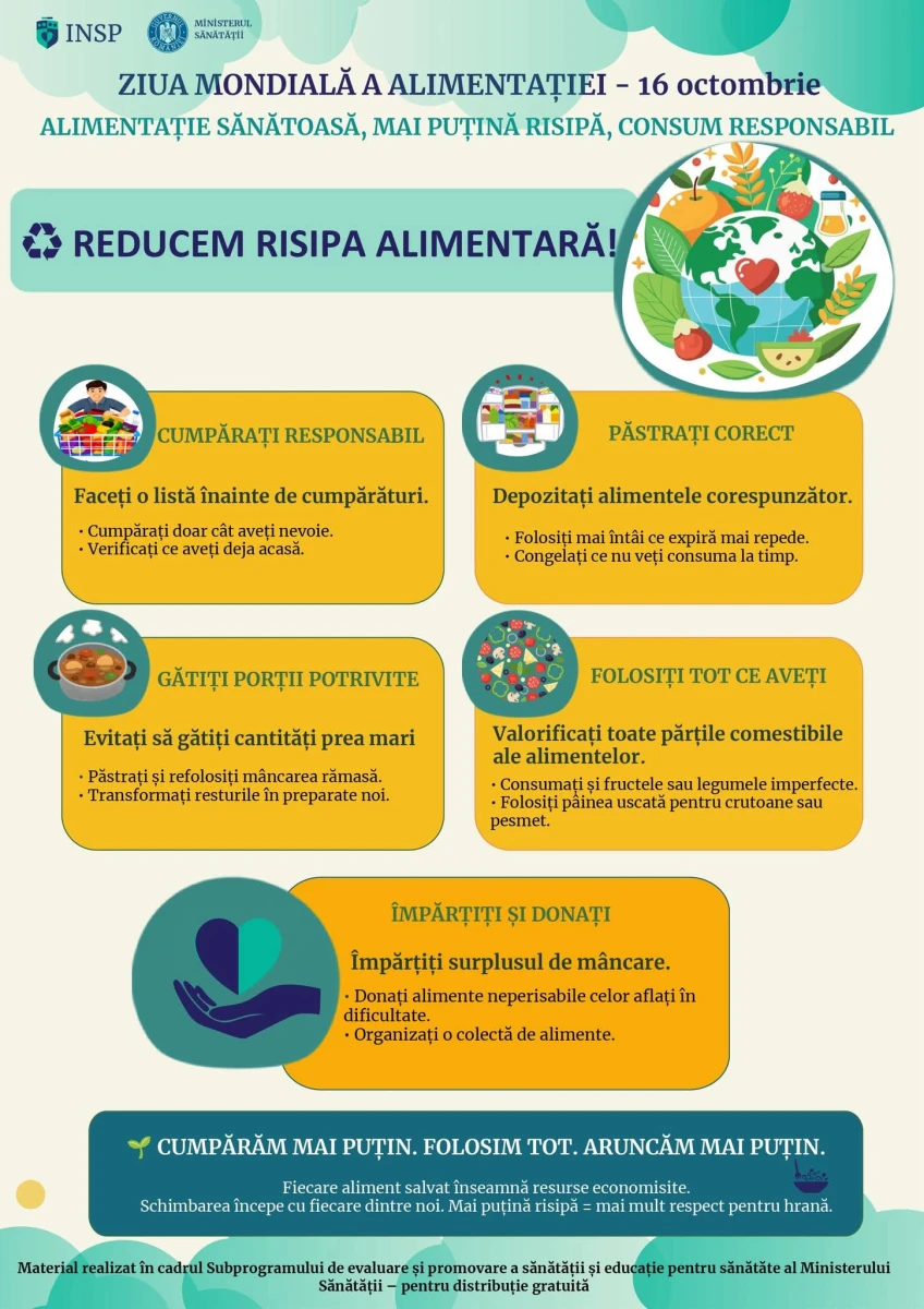 DSP Arad atrage atenția asupra risipei alimentare: fiecare român aruncă anual cantități importante de mâncare