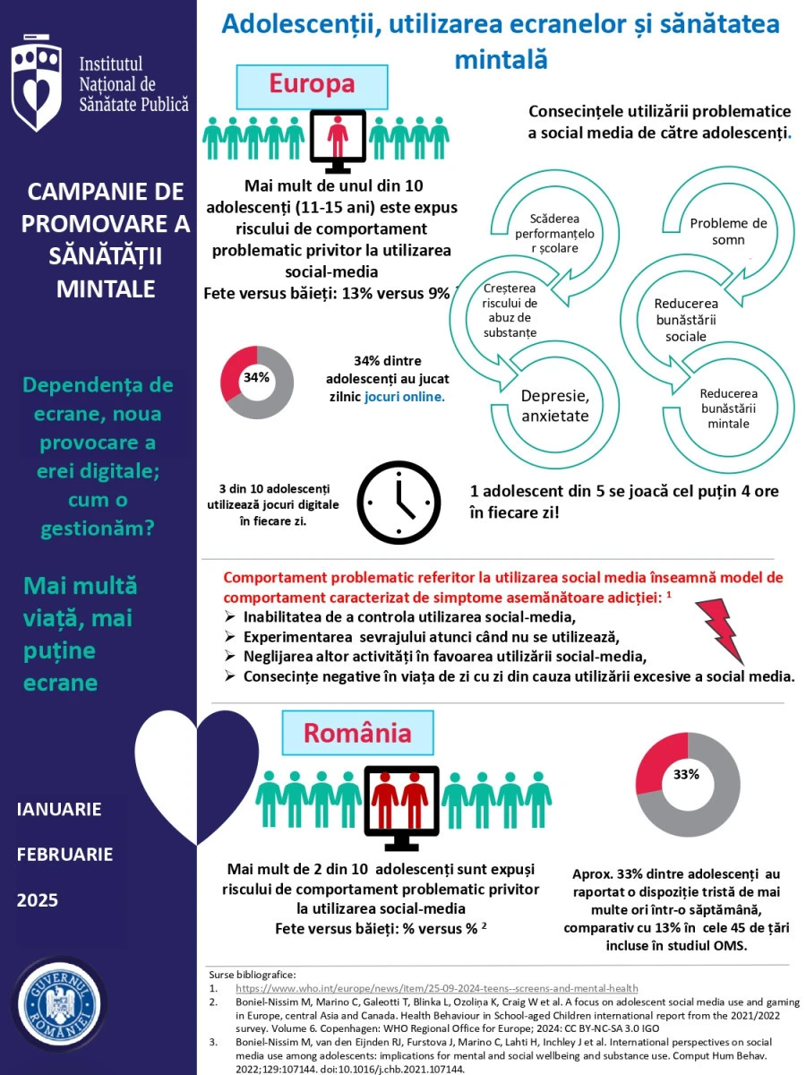 DSP Arad, campanie de promovare a sănătății mintale 2025
