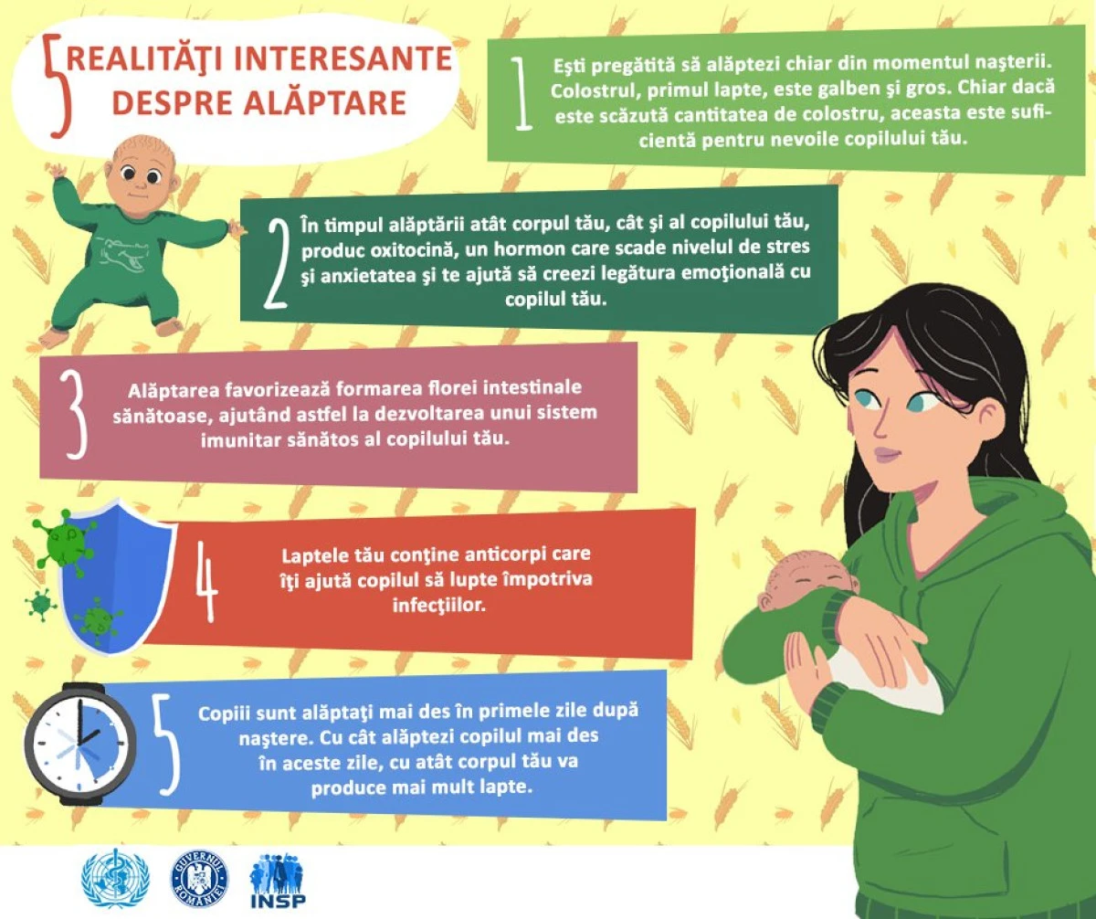 DSP Arad derulează campania „Săptămâna Mondială a Alimentației la Sân“