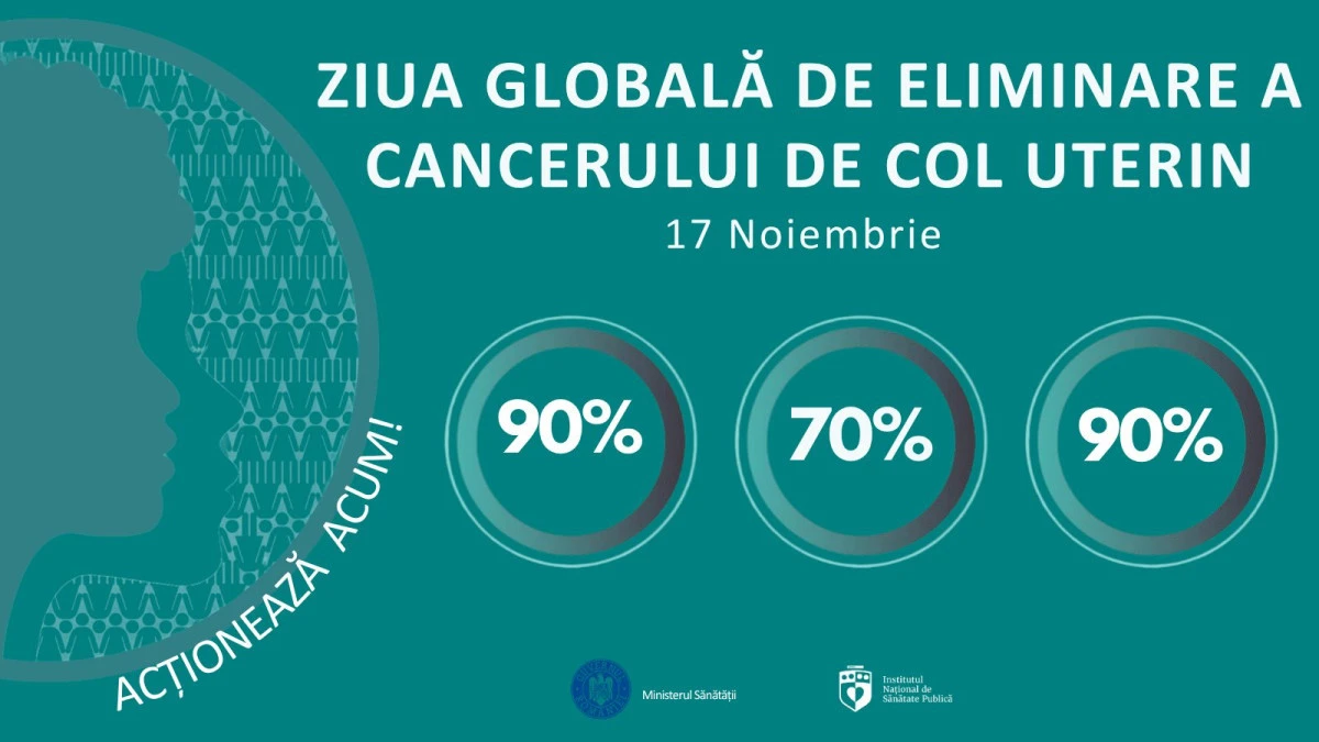 DSP Arad: Ziua de acțiune pentru eliminarea cancerului de col uterin. „Acționează ACUM: Elimină cancerul de col uterin!”