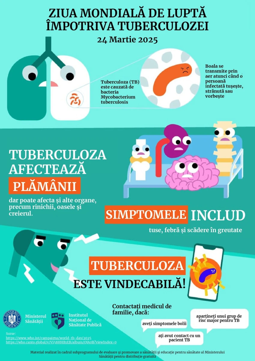 DSP Arad: Ziua Mondială de Luptă Împotriva Tuberculozei, marcată anual pe 24 martie