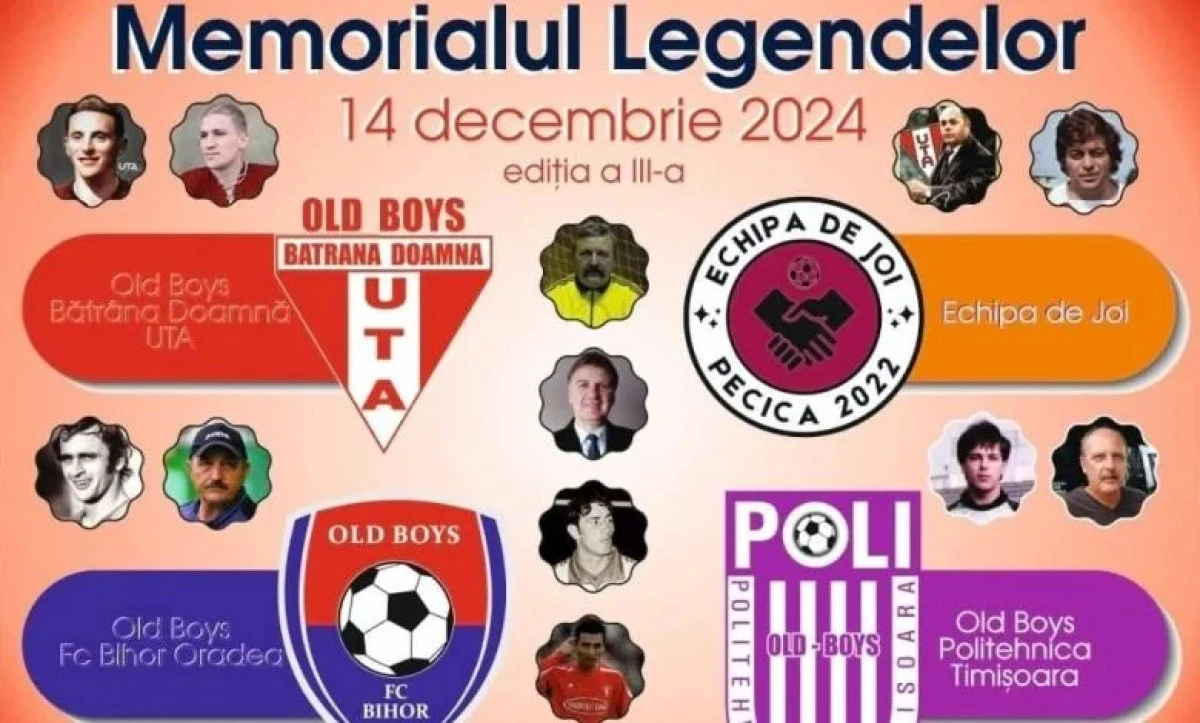 Duckadam va fi comemorat și sâmbătă, la Memorialul Legendelor de la Arad