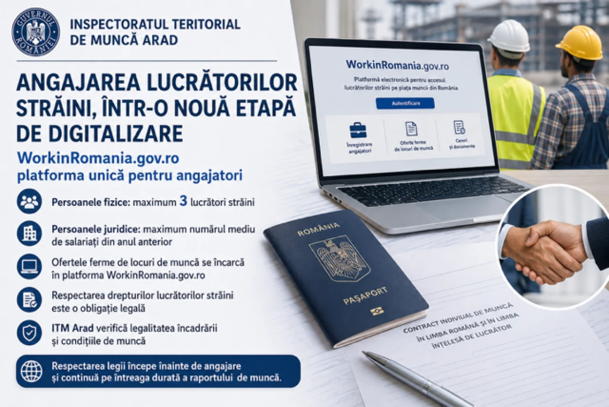 Ghidul ITM Arad pentru angajatori: Proceduri digitale și noi obligații la încadrarea în muncă a cetățenilor străini