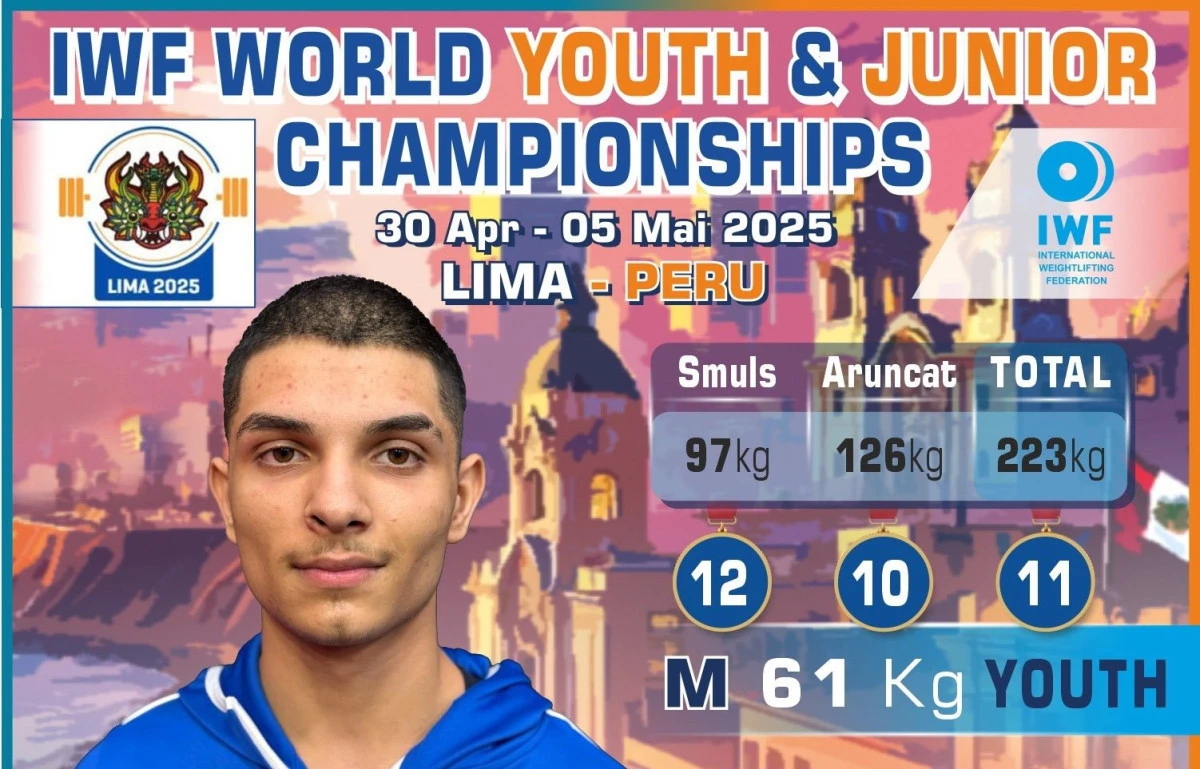 Halterofilul arădean Roberto Ciurar a debutat la Mondialul juniorilor din Peru