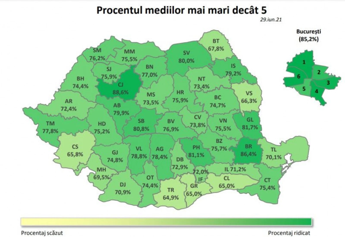 Harta rezultatelor pe județe. 72,4% dintre elevii arădeni au luat note peste 5 la Evaluarea Națională