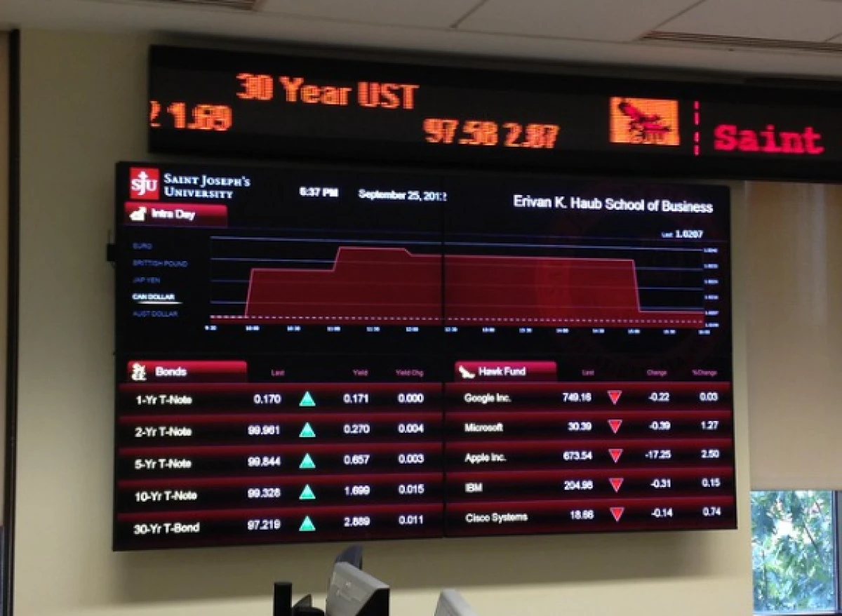 Învață să faci primii pași în universul tranzacțiilor Forex!