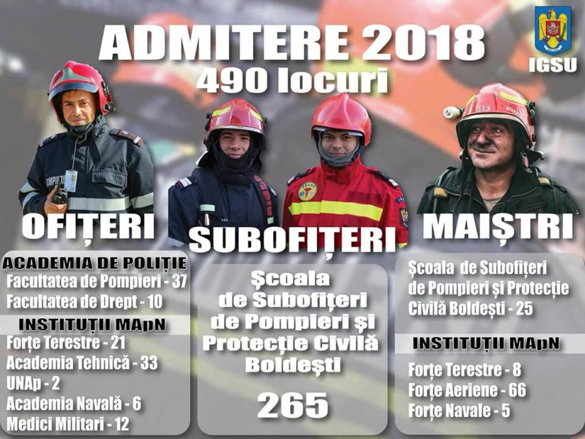 ISU Arad face recrutări pentru școlile militare