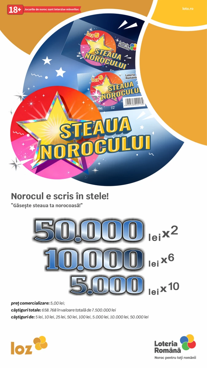 Loteria Română a lansat „Steaua Norocului”. Premii de până la 50.000 de lei pentru un loz de 5 lei