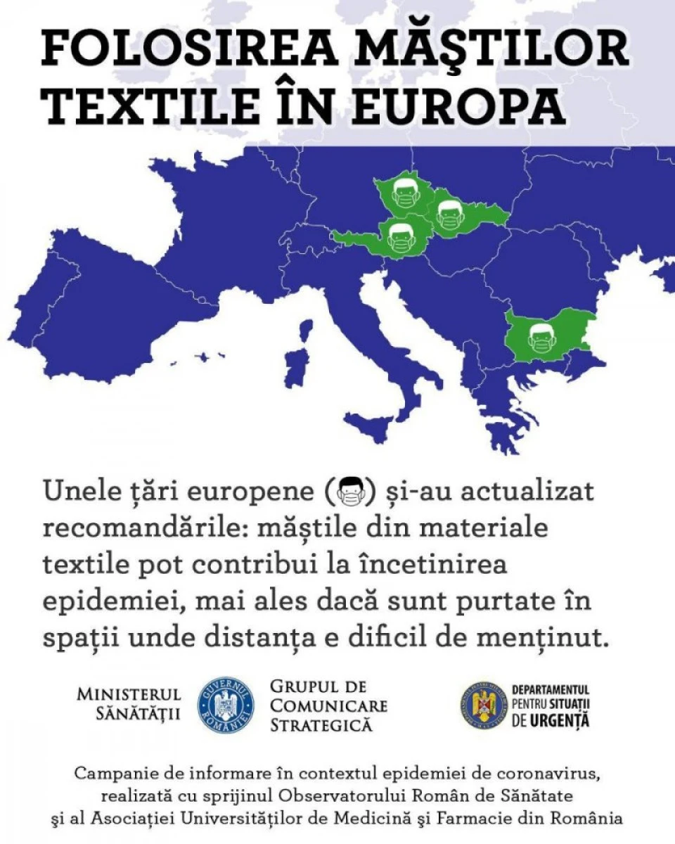 Măștile simple chirurgicale au o protecție net superioară celor textile