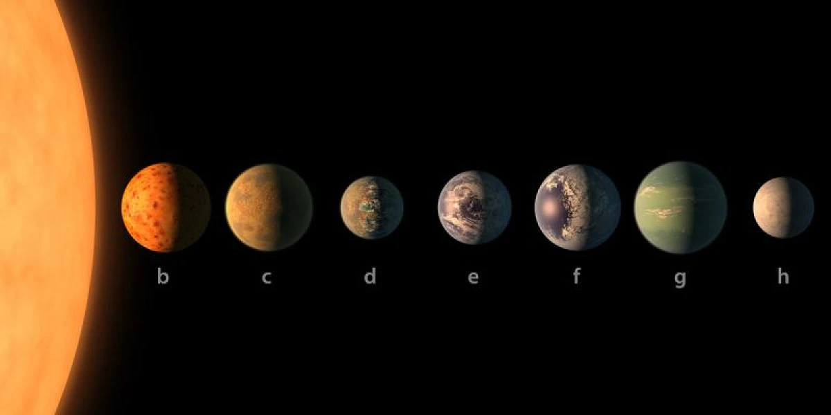 NASA a descoperit noi planete locuibile, la o distanță de 40 de ani-lumină față de Soare