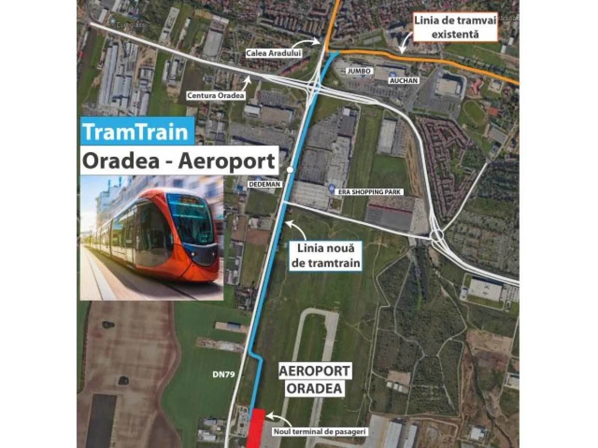 Oradea va avea rețea de trenuri metropolitane. DrujBibi e ocupat cu mici și bere la stadion