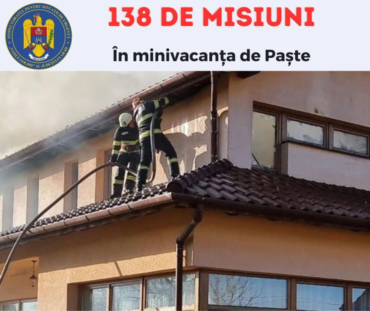 Peste 130 de pompieri arădeni s-au aflat la datorie, de Paște