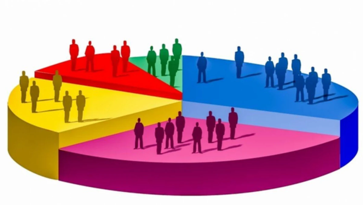 Primul sondaj după alegeri. Vezi cum stau partidele parlamentare