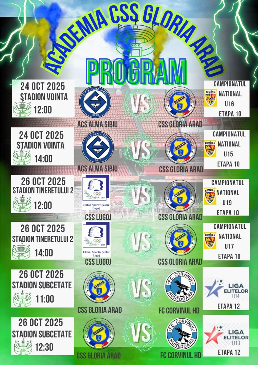 Programul acestui final de săptămână pentru echipele de fotbal ale CSS “Gloria” Arad