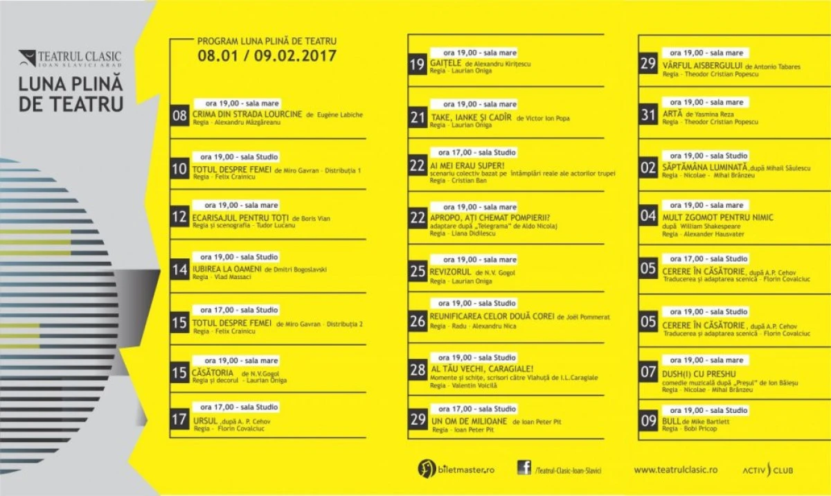 Programul pentru ”Luna plină de teatru”