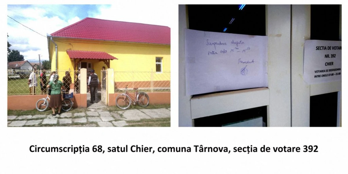 PSD ACUZĂ TENTATIVE DE FRAUDĂ LA TÂRNOVA