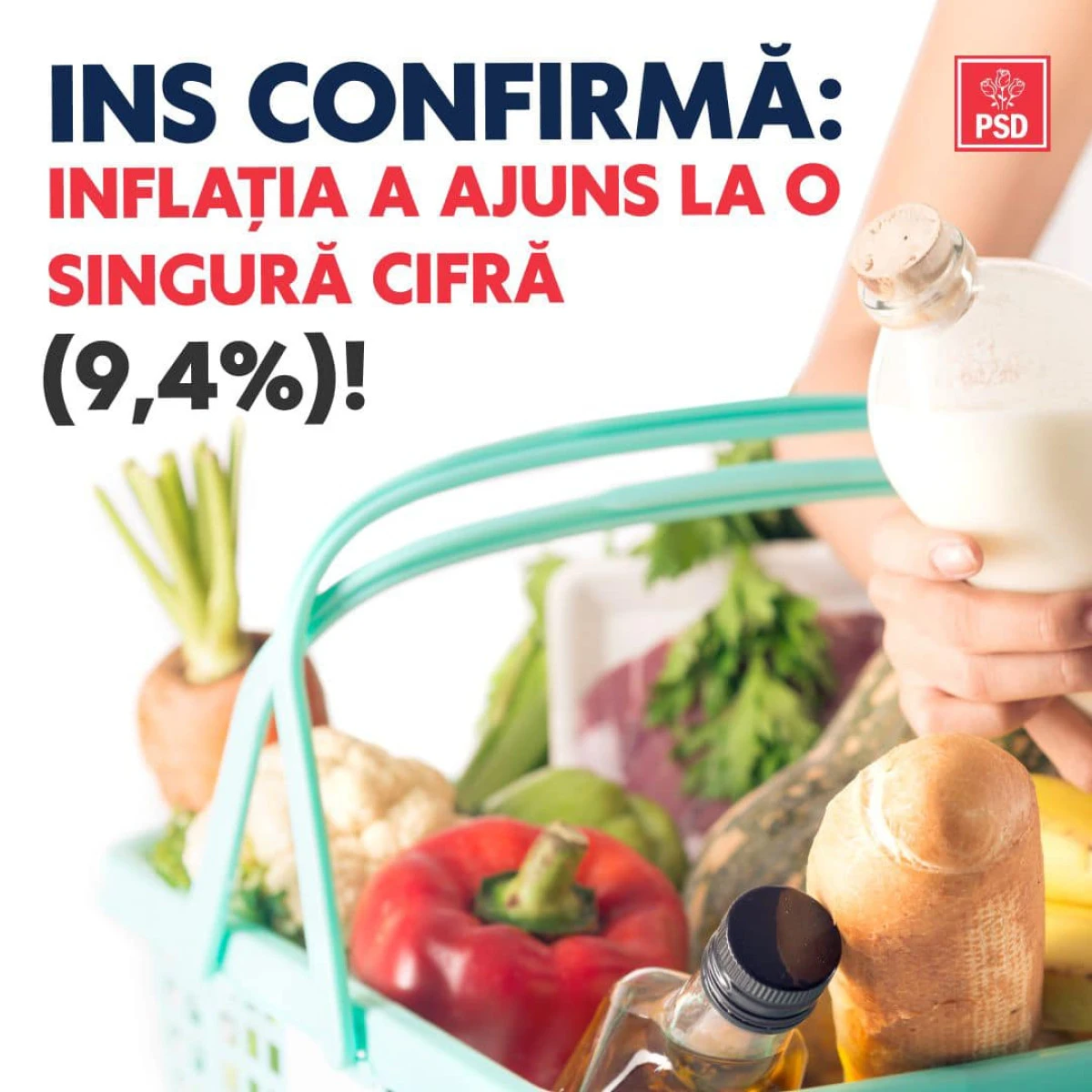 PSD Arad: INS confirmă oficial că inflația a coborât la o singură cifră, 9,4%!
