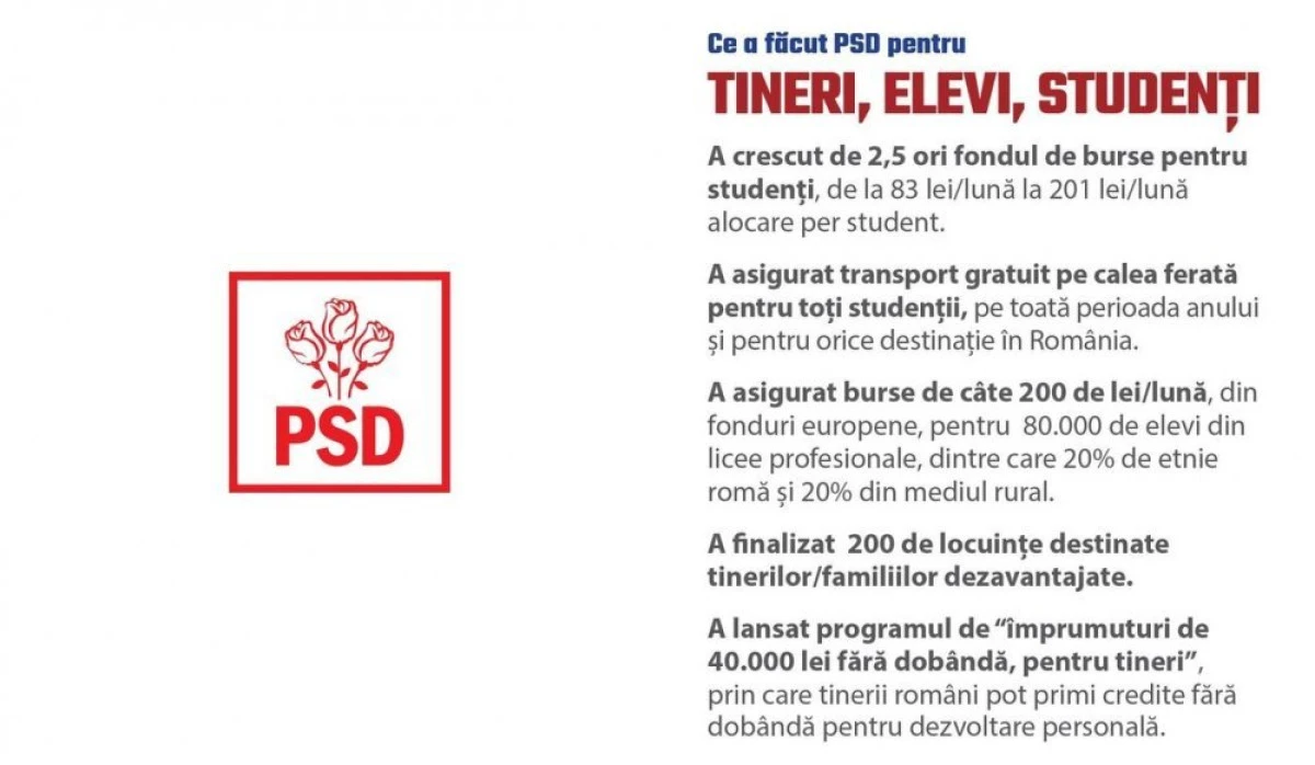 PSD Arad: Susţinerea tinerilor constituie o prioritate pentru PSD