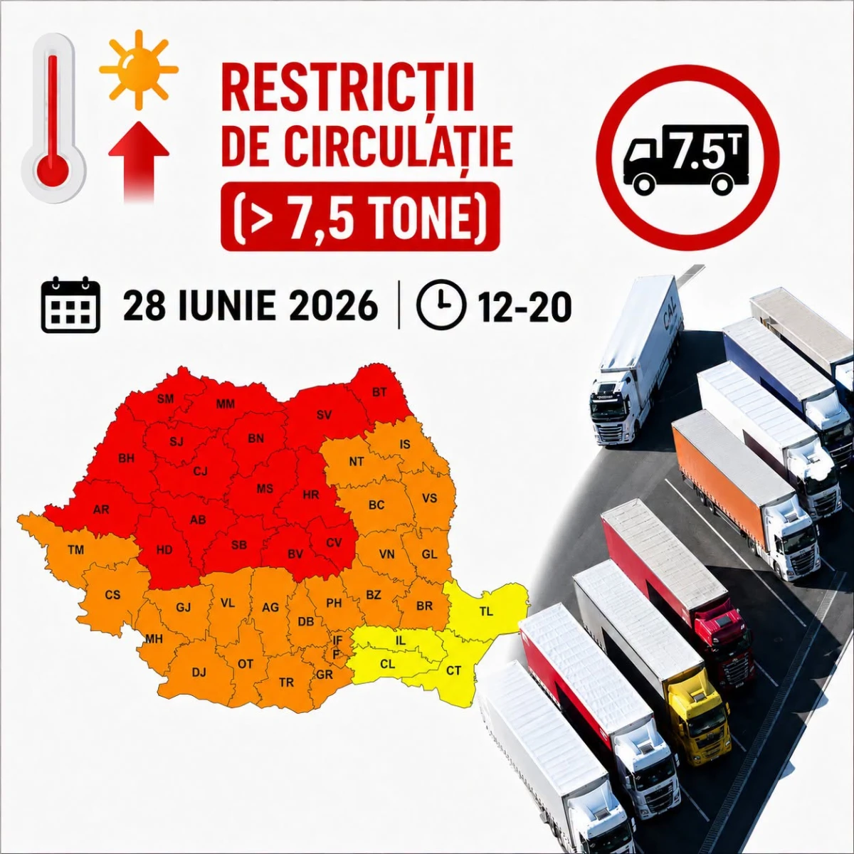 Restricții de circulație în județul Arad din cauza caniculei. Camioanele de peste 7,5 tone nu vor putea circula duminică