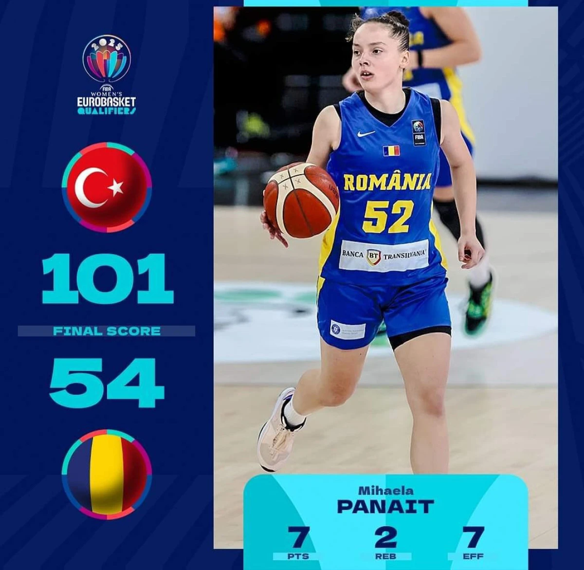 România a fost surclasată în preliminariile EuroBasket! Jucătoarele Aradului, printre cele mai active tricolore