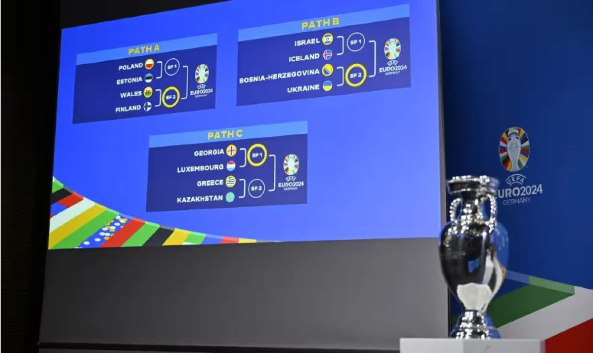 Se știu și barajele pentru EURO 2024: ultimele trei echipe calificate se vor decide în martie, anul viitor