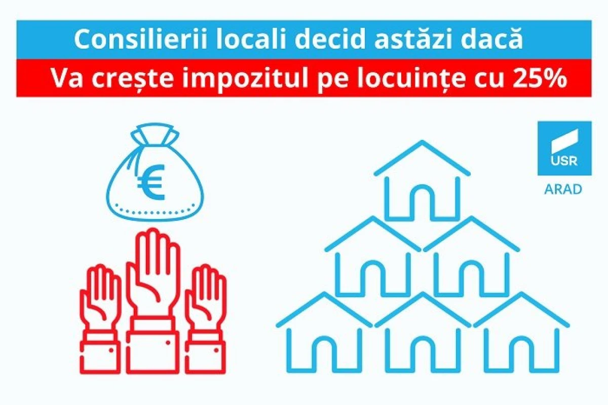 USR Arad: ”Creșterea impozitelor – demers politicianist și egoist al primarului”