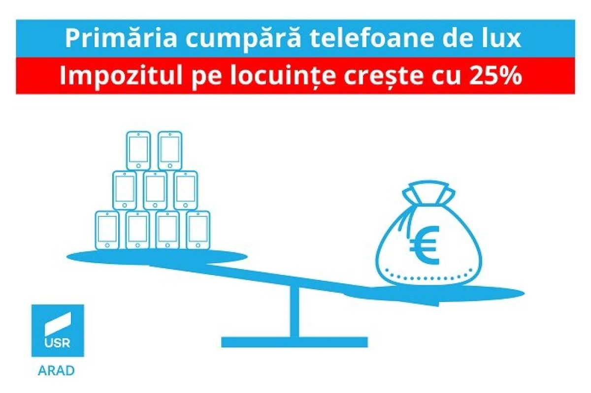 USR Arad: ”Primăria crește taxele pentru că vorbește la telefoane de lux”