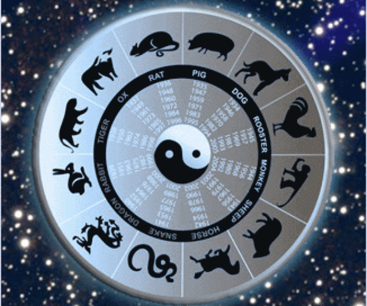 ZODIAC CHINEZESC: CE ZODIE ESTI DUPA ORA NASTERII