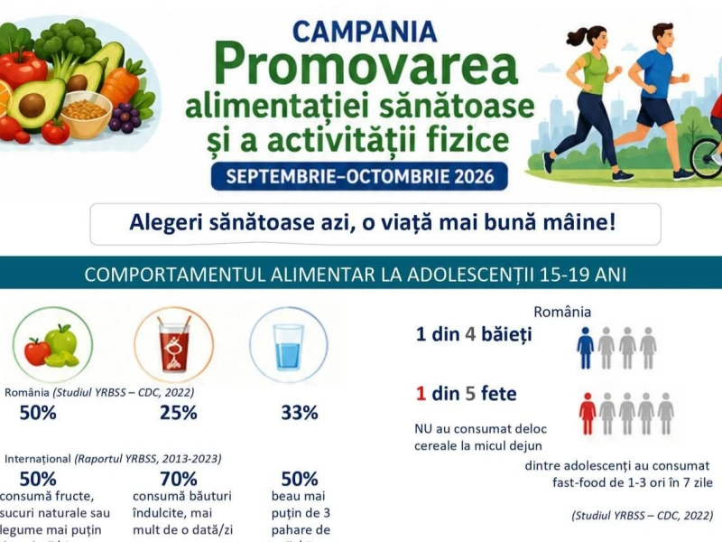 DSP Arad: „Alegeri sănătoase azi, o viață mai bună mâine!” – campanie pentru promovarea alimentației sănătoase și a activității fizice
