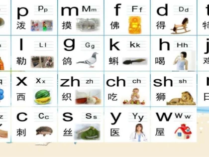 20 aprilie - Ziua limbii chineze