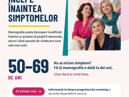 273 de cazuri noi de cancer de sân în Arad. Medicii subliniază importanța depistării precoce