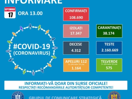 41 de noi cazuri de infectare cu COVID-19 la Arad, în ultimele 24 de ore