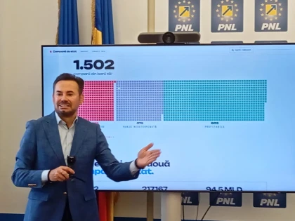 53 de primari liberali arădeni au votat sprijin pentru Bolojan și direcția PNL