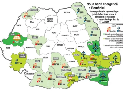 Aradul, printre judeţele care au şansa de a atrage cele mai mari investiţii în regenerabile