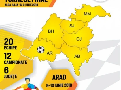 Campionat regional de minifotbal, în iunie, la Arad