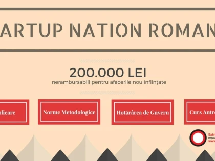 Care sunt noile condiții pentru antreprenori, în cadrul programului Start-up Nation