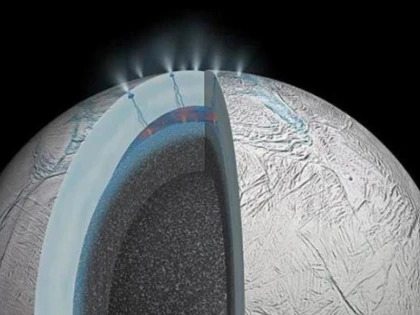 CEA MAI MARE DESCOPERIRE FACUTA DE NASA: "AM GASIT VIATA PE O ALTA PLANETA. IATA DOVADA"