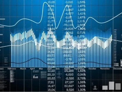 COMERȚUL EN GROS A CRESCUT LA 7,4%