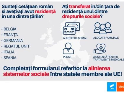 Consultare publică privind drepturile sociale ale românilor în UE, lansată de USR PLUS