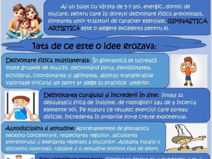 CSS Gloria Arad începe selecția pentru grupele de gimnastică artistică masculină – copii de 5–7 ani