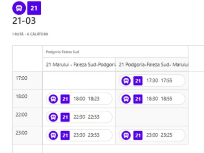 Curse speciale de autobuz în zona Mărului, cu ocazia Festivalului Rock Maris