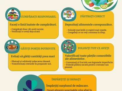 DSP Arad atrage atenția asupra risipei alimentare: fiecare român aruncă anual cantități importante de mâncare