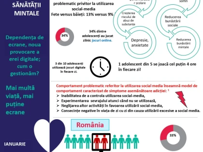 DSP Arad, campanie de promovare a sănătății mintale 2025
