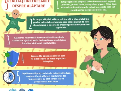 DSP Arad derulează campania „Săptămâna Mondială a Alimentației la Sân“